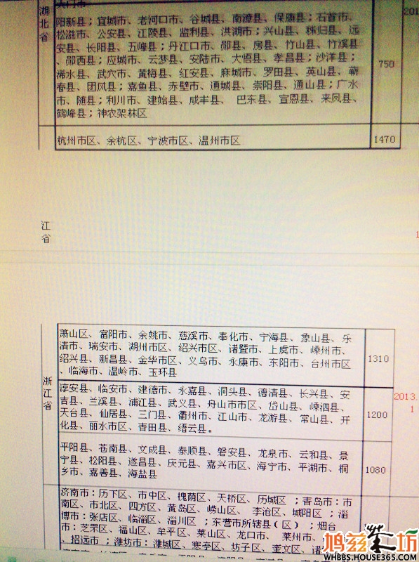 复式统计表_商店月收入统计表笩本(2)