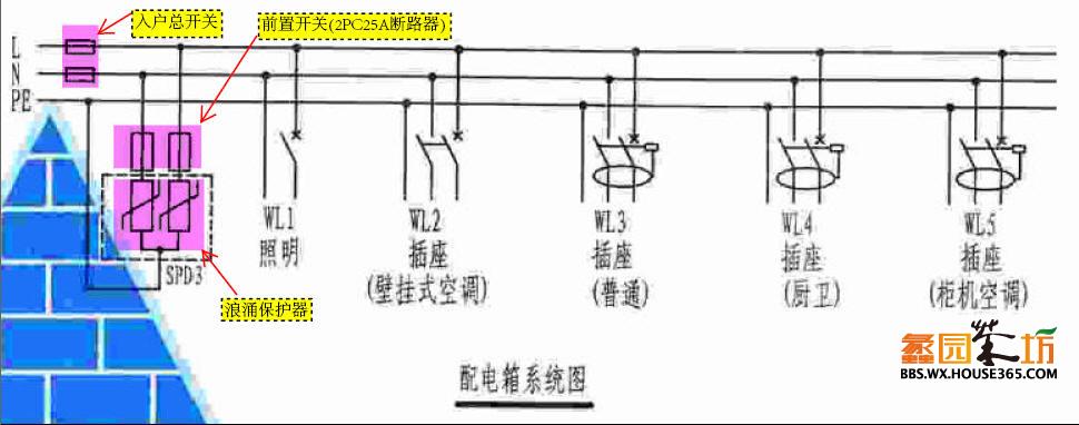 压起动箱防爆配电箱接线图_接线图分享